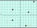 Understanding Ordered Pairs and Coordinates