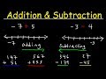 Understanding Basic Arithmetic with Number Lines