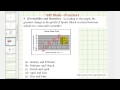 Profit Change Analysis in Business