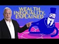 Understanding Wealth Inequality in America