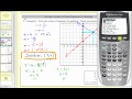 Solving Systems of Linear Equations by Graphing