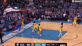 Myles Turner contesting a finish and opposition grabs rebound