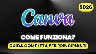 Come Funziona Canva - GUIDA COMPLETA per Principianti (2026)