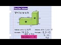 Exploring Composite Volume Concepts