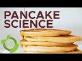 Pancake Batter Composition and Cooking
