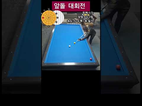 앞돌대회전은 당점과회전이 매우 중요!!!