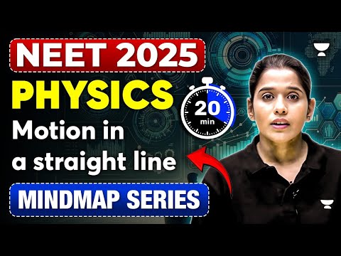 NEET 2025 Physics | Motion In a Straight Line | Mind Map Series | Preeti Diwakar