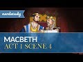 Character Relationships and Ambitions in Macbeth