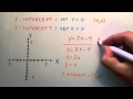 Finding X and Y Intercepts of a Line