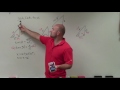 Trigonometric Functions and Identities