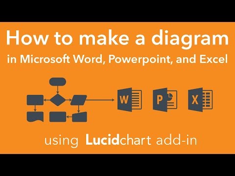 lucidchart create a side connection org chart