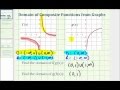 Understanding Domains of Composite Functions