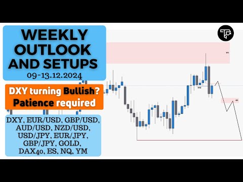 Weekly outlook and setups VOL 268 (09-13.12.2024) | FOREX, Futures