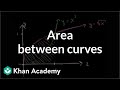 Understanding Area Between Curves