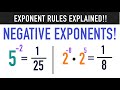 Mastering Multiplication of Negative Exponents