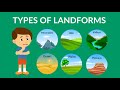 Exploring Different Types of Landforms