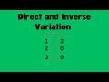 Understanding Direct and Inverse Variation