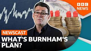 YouTube video thumbnail: What's Andy Burnham's Economic Plan? 