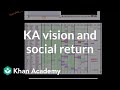 Khan Academy's Educational Impact and Strategies
