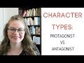 Understanding Characters in Literature