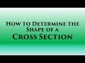 Cutting Shapes and Cross-Sections