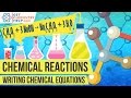 Mastering Chemical Equations and Diatomic Molecules