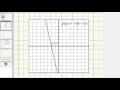 Understanding Zeros of Linear Functions