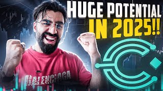 MY NUMBER PICK FOR A PRESALE TOKEN THAT WILL MOON IN 2025!!