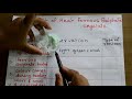 Effect of Heat on Ferrous Sulphate Crystals
