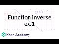Inverse Functions and Graphing