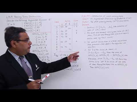LALR Parsing Table Construction