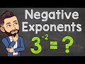 Solving Negative Exponents: Key Concepts and Examples