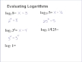 Understanding Logarithms