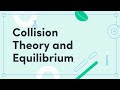 Understanding Reversible Reactions and Equilibrium