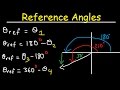 Understanding Reference Angles