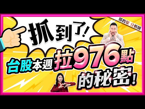 郭哲榮分析師【抓到了 台股本週拉976點的秘密!】2025.02.07