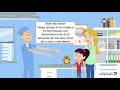 Consulta Médica: Problemas Nasales