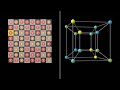 Chessboard Puzzle and Error Correction