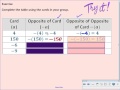 Understanding Opposites in Mathematics