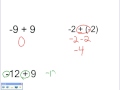 Exploring Integer Operations