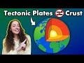 Exploring Earth's Crust and Tectonic Plates
