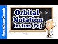 Iron Electron Configuration and Properties