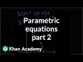 Understanding Parametric Equations and Their Applications