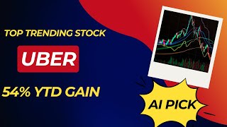 Uber (UBER) Stock Exploding 🚀 Is It Still a Buy?