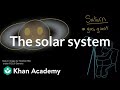 Exploring the Solar System: Key Concepts and Facts