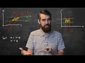 Integration Techniques and Jacobian Concepts