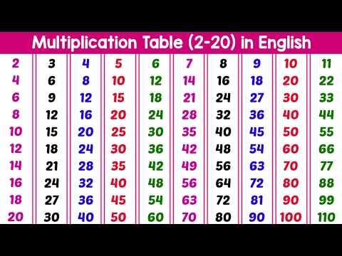 Multiplication table 2 to 20 | Table of 2 to 20 | 2 से 20 तक पहाड़े इंग्लिश में | 2 to 20 table