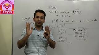 How to prepare for Essay By Mr Junaid Ahmad, IAS ( 3rd Topper 2018, AIR 3)