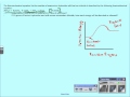 Combustion and Enthalpy Concepts