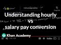 Job Salary and Benefits Analysis